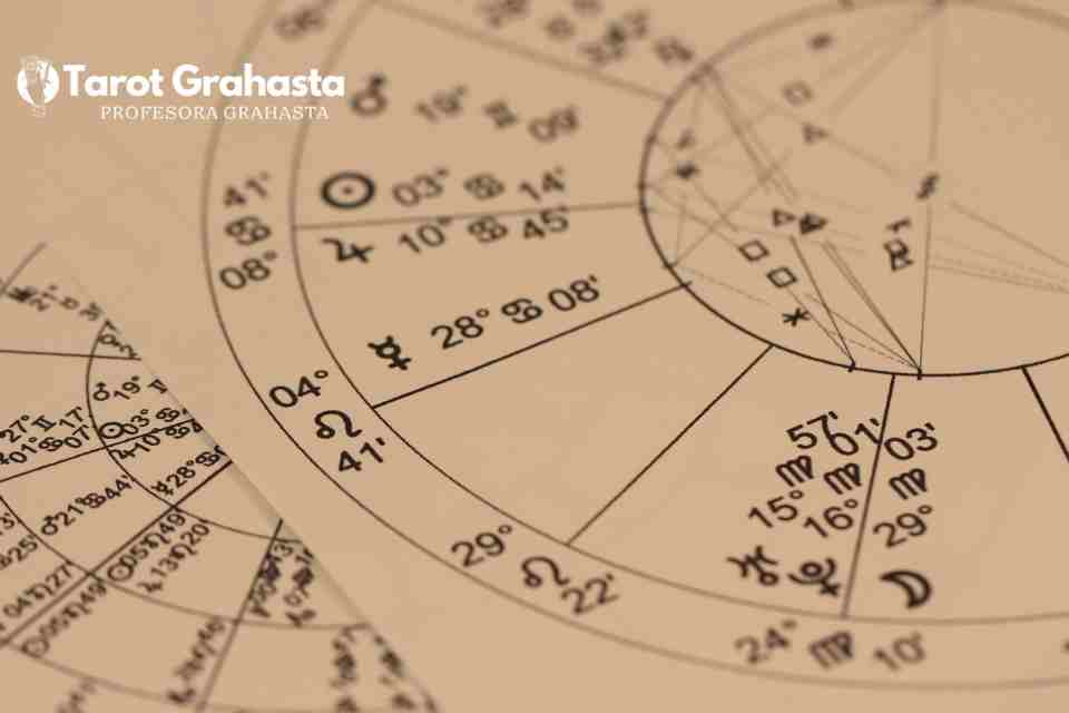signo ascendente y qué revela en tu carta natal