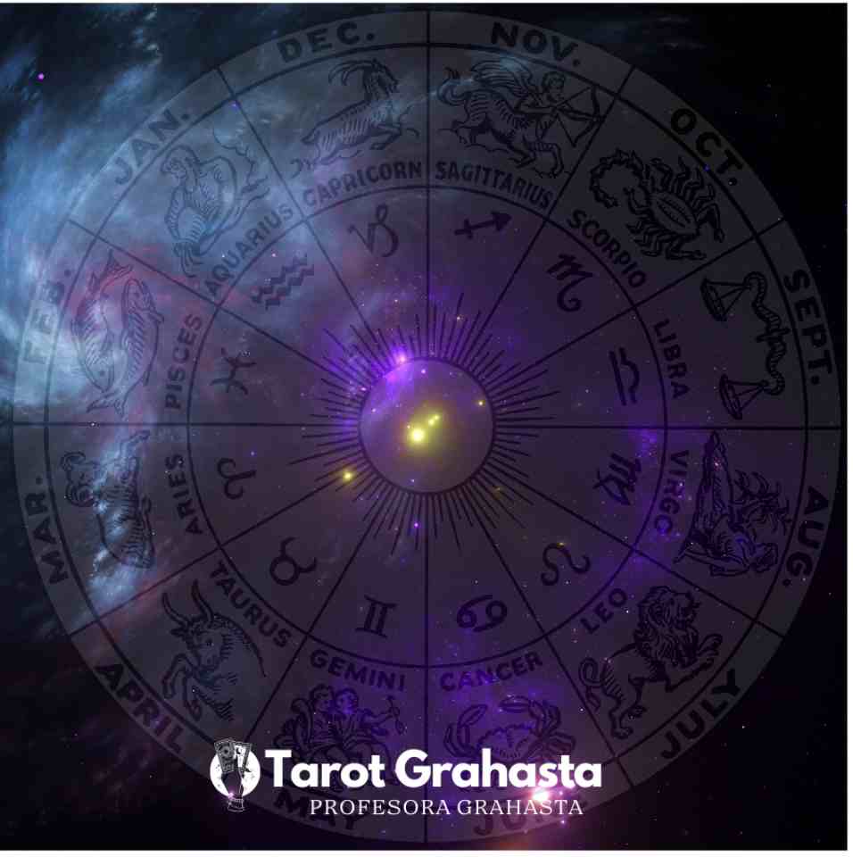 horóscopo de hoy gratis, horóscopo de hoy en el amor, horóscopo de hoy mhoni vidente, horóscopo de hoy abc,