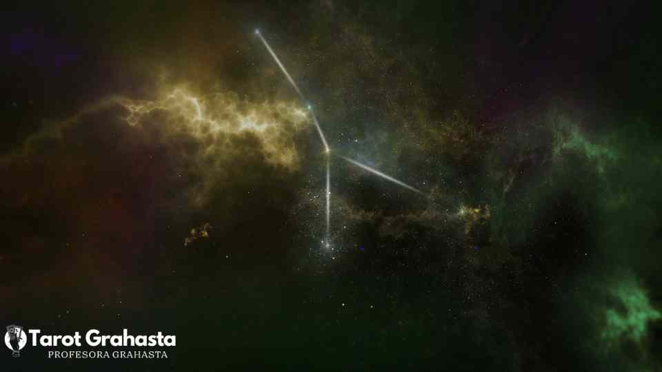 Qué signo corresponde al día de hoy