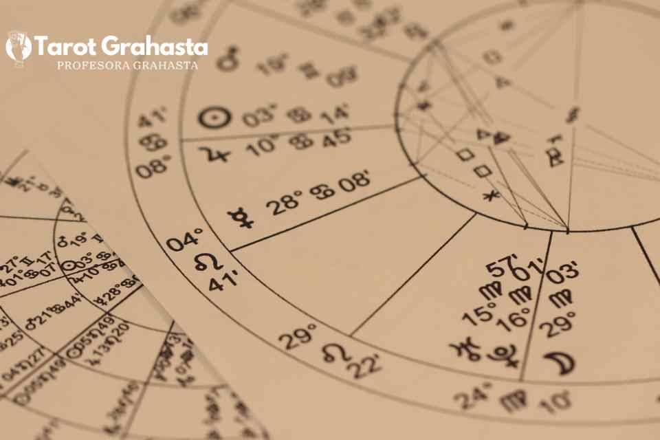 el horÃ³scopo de hoy, horoscopo de hoy, horÃ³scopos de hoy, horoscopos de hoy, horoscopo del dia de hoy,