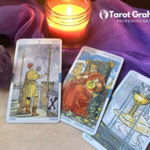 Los Arcanos Sí o No: Consulta Rápida con 5 Cartas 7 los arcanos si o no 5 cartas