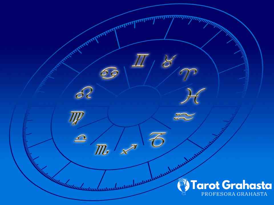 Horóscopo de Hoy 01 de Junio 2024 Profesora Grahasta