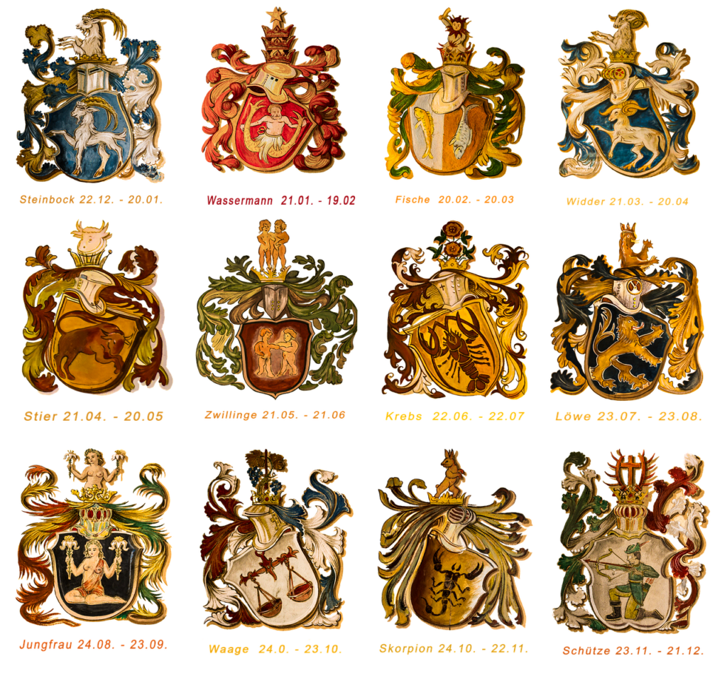 Símbolos de los doce signos del zodiaco