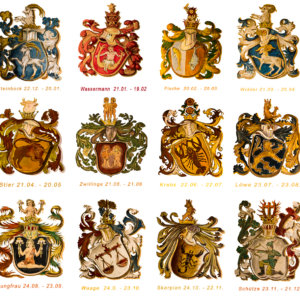 Símbolos de los doce signos del zodiaco