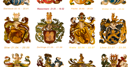Símbolos de los doce signos del zodiaco