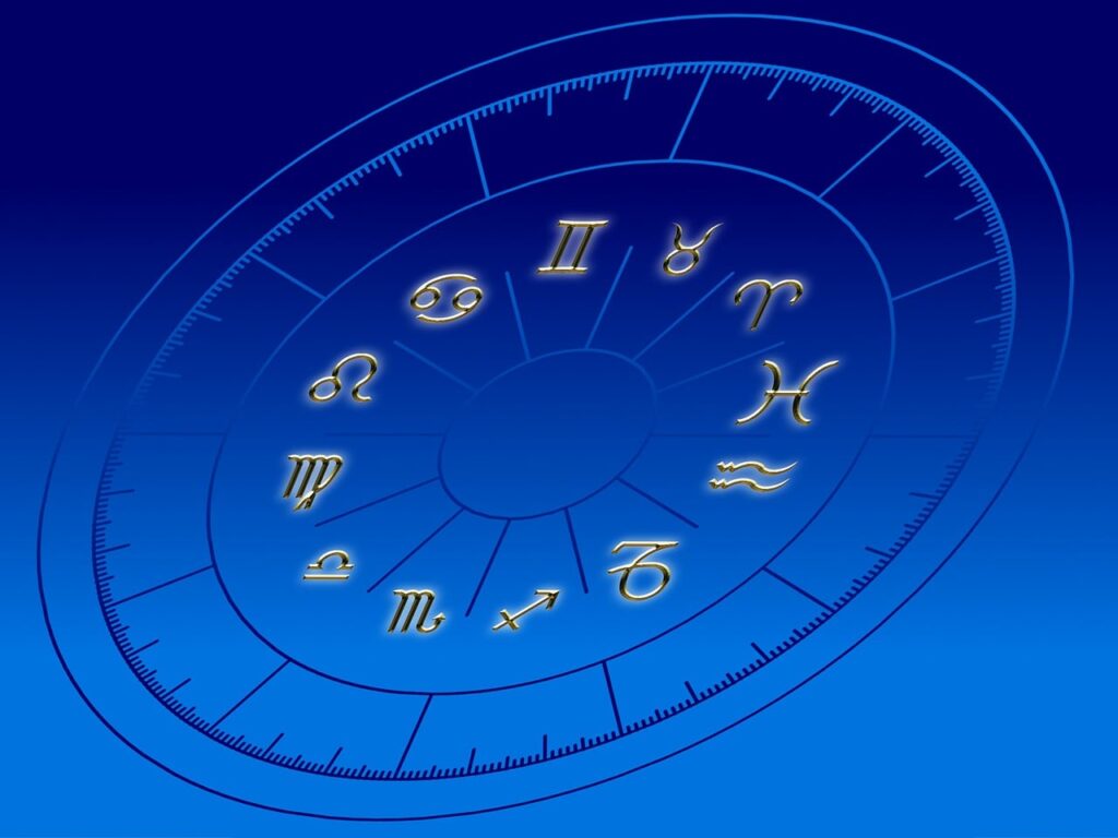 Ilustración de los signos del zodiaco en un círculo astrológico
