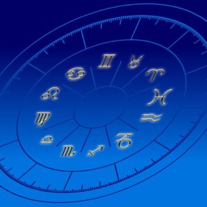 Ilustración de los signos del zodiaco en un círculo astrológico
