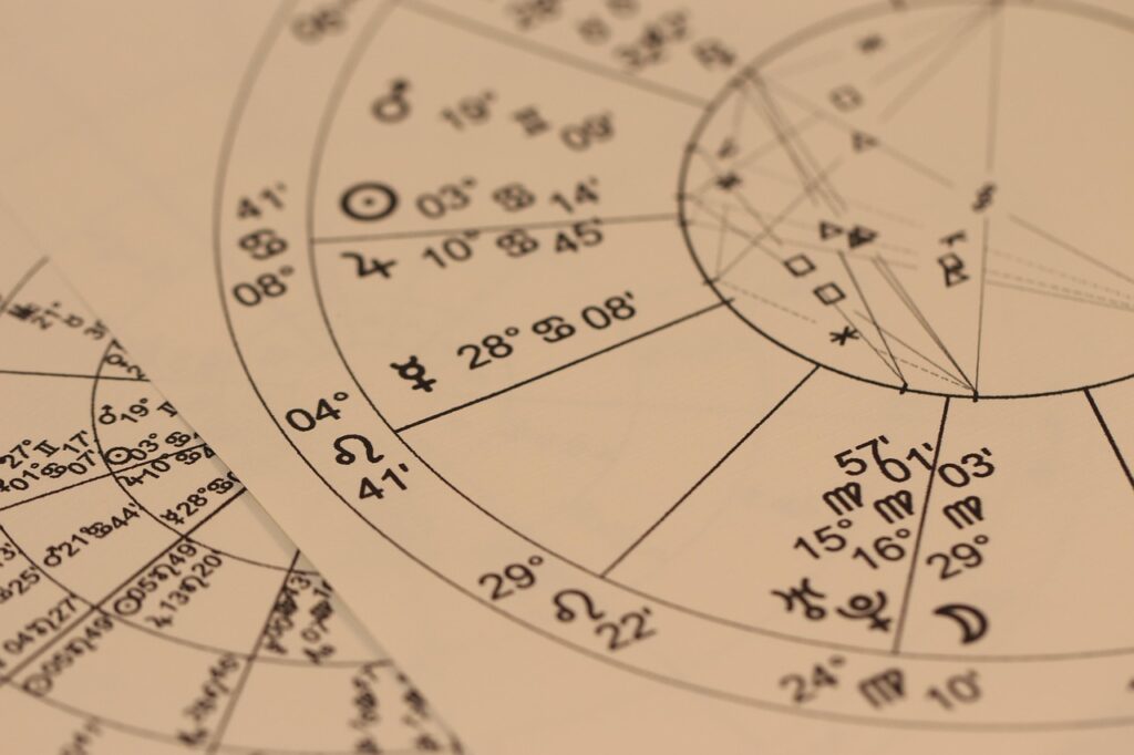Rueda astrológica con los doce signos del zodiaco